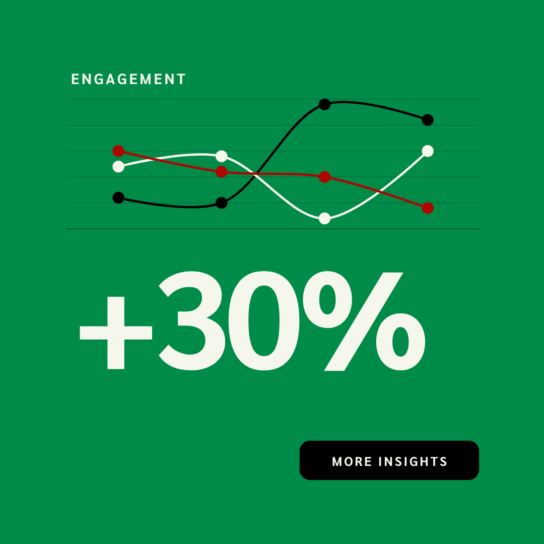 Red and White Modern Statistics Chart Instagram Post